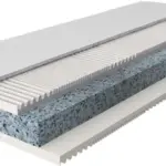 Dorka 5 zónás matrac