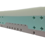 szendvicsszerkezetű memória habos matrac