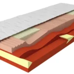 Wave Hard HR és memóriahabos matrac