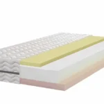 Impozáns, kétoldalas hideghab matrac - szendvics szerkezettel