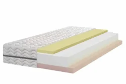 Impozáns, kétoldalas hideghab matrac - szendvics szerkezettel