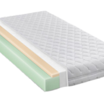 Stílusos memory matrac - választható huzattal