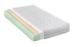 Stílusos memory matrac - választható huzattal