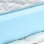 Félkemény hideghabos matrac (antiallergén hideghab matrac) a pihentető alvásért