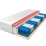 Izgalmas rétegekkel felvértezett zsákrugós matrac