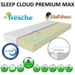premium max félkemény matrac