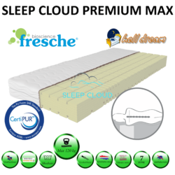 Premium max félkemény matrac